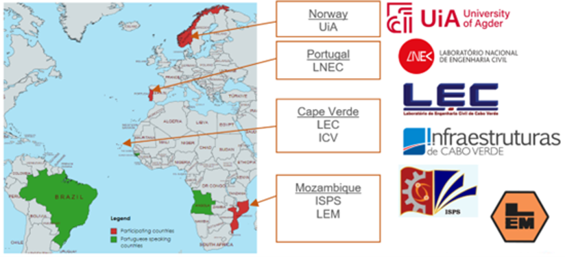 Representação geográfica dos países  particioantes (a vermelho)